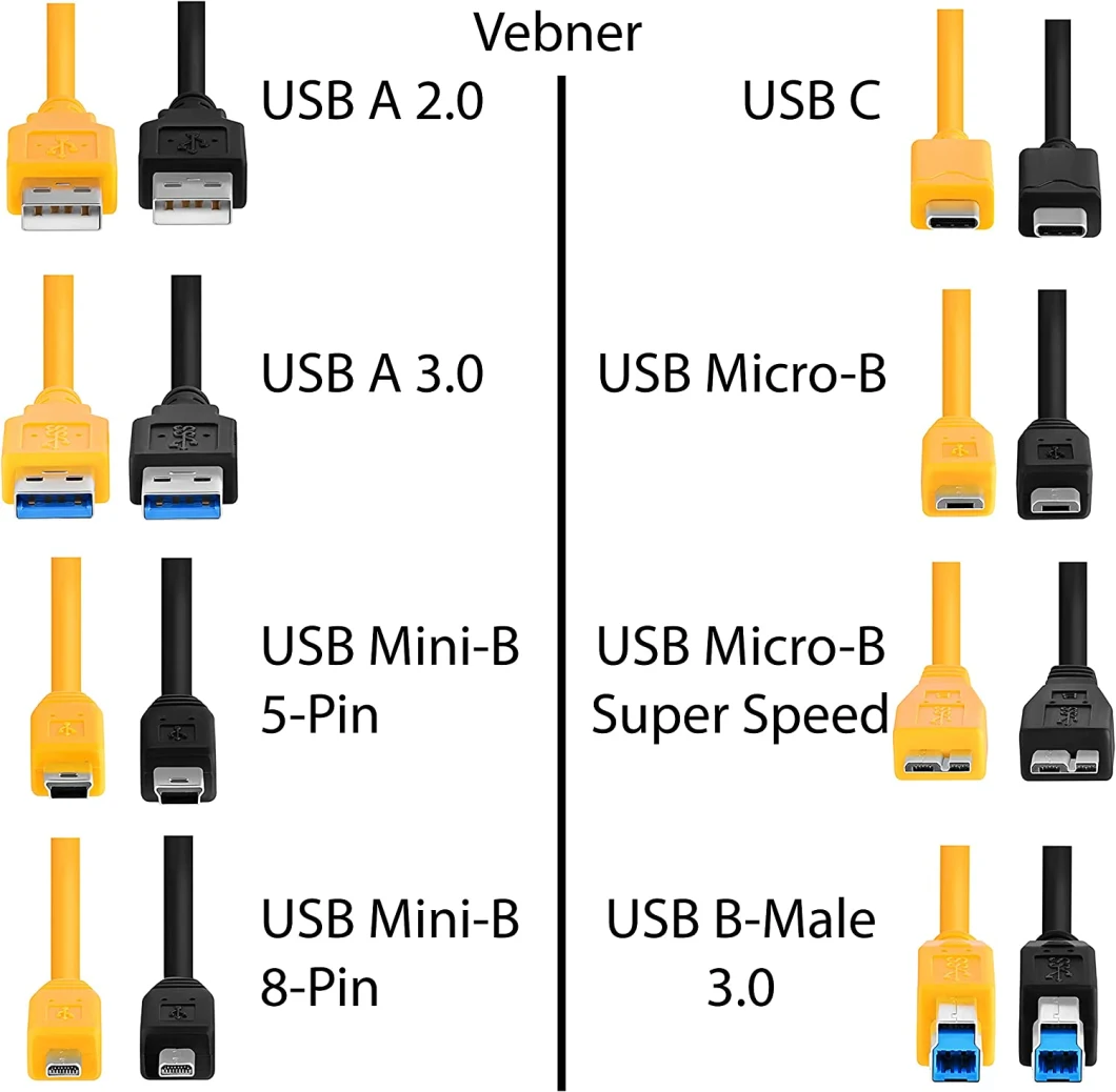 10FT Long Android Charger Cable Fast Charge, USB to Micro USB Cable White, Micro USB 2.0 Cable USB Micro Cable for Samsung Charger Cable