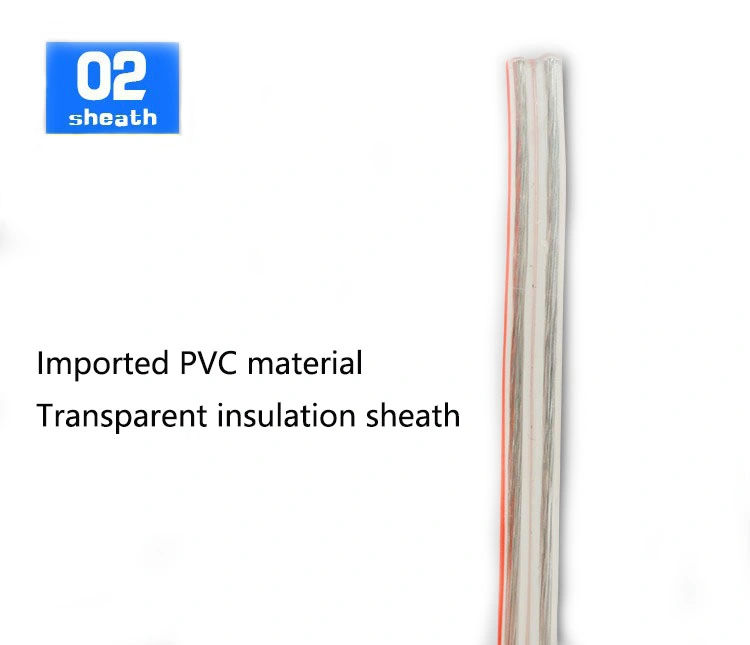 2X0.75mm Transparent Braided Mesh Audio Cable with Shielded Signal Transmission Cable Audio Connection Cable Video Cable