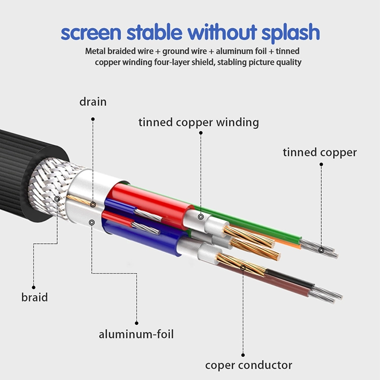 OEM 1.8m 1080P Male to Female 15 Pin VGA to VGA Cable for PC Computer 1m 1.5m 2m 3m 5m 10m